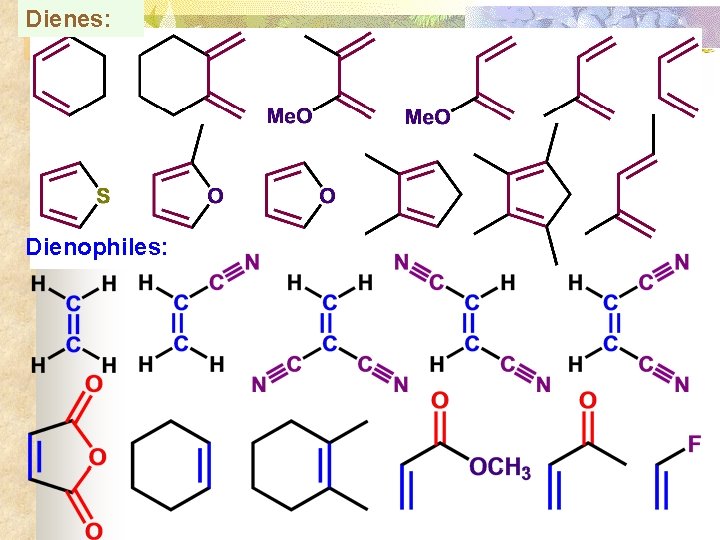 Dienes: Dienophiles: 