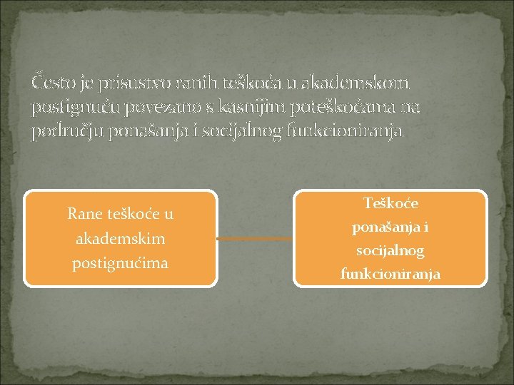 Često je prisustvo ranih teškoća u akademskom postignuću povezano s kasnijim poteškoćama na području