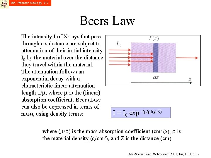 UW- Madison Geology 777 Beers Law The intensity I of X-rays that pass through