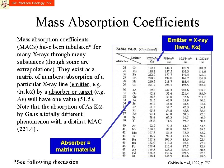 UW- Madison Geology 777 Mass Absorption Coefficients Mass absorption coefficients (MACs) have been tabulated*