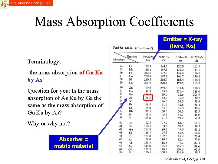 UW- Madison Geology 777 Mass Absorption Coefficients Emitter = X-ray (here, Ka) Terminology: “the