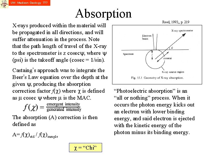 UW- Madison Geology 777 Absorption X-rays produced within the material will be propagated in