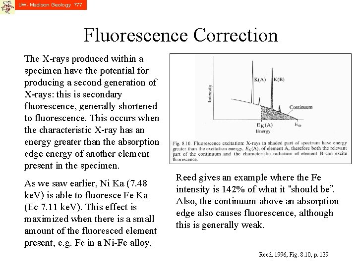 UW- Madison Geology 777 Fluorescence Correction The X-rays produced within a specimen have the