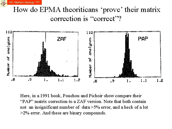 UW- Madison Geology 777 How do EPMA theoriticans ‘prove’ their matrix correction is “correct”?