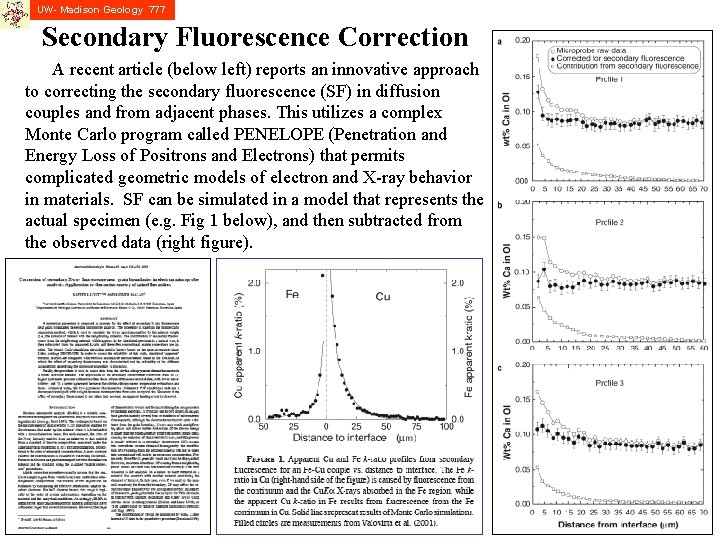 UW- Madison Geology 777 Secondary Fluorescence Correction A recent article (below left) reports an