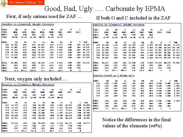UW- Madison Geology 777 Good, Bad, Ugly …. Carbonate by EPMA First, if only