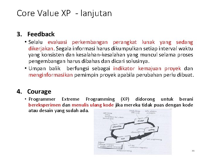 Core Value XP - lanjutan 3. Feedback • Selalu evaluasi perkembangan perangkat lunak yang