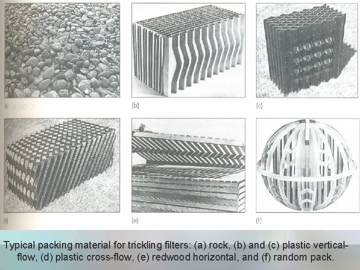 Typical packing material for trickling filters: (a) rock, (b) and (c) plastic verticalflow, (d)