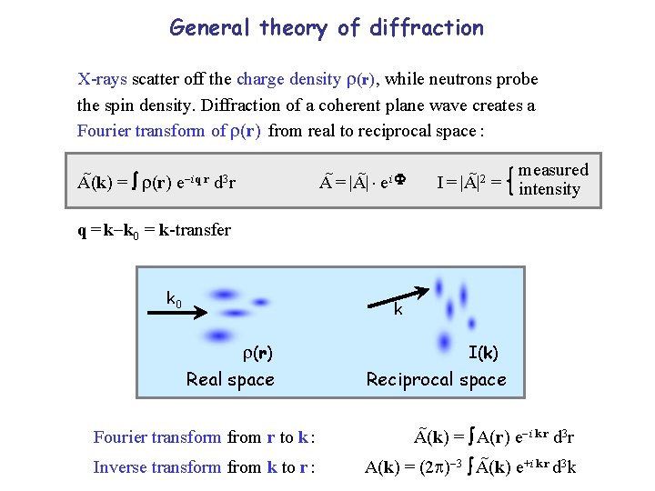 General theory of diffraction X-rays scatter off the charge density (r) , while neutrons