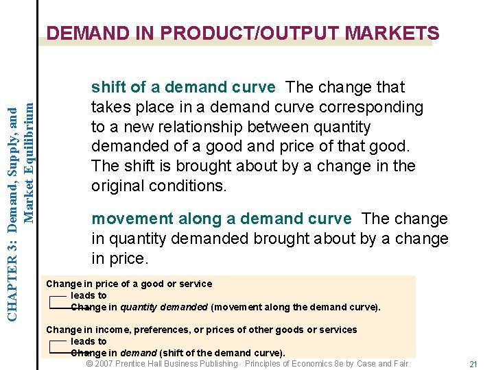 CHAPTER 3: Demand, Supply, and Market Equilibrium DEMAND IN PRODUCT/OUTPUT MARKETS shift of a