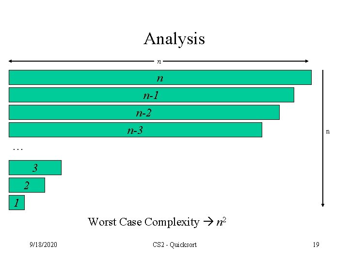 Analysis n n n-1 n-2 n-3 n … 3 2 1 Worst Case Complexity