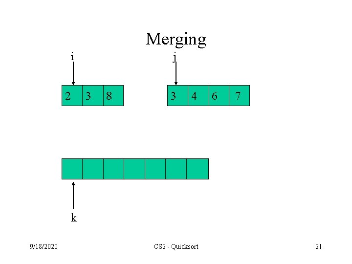 Merging i 2 j 3 8 3 4 6 7 k 9/18/2020 CS 2