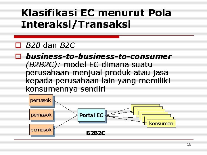 Klasifikasi EC menurut Pola Interaksi/Transaksi o B 2 B dan B 2 C o