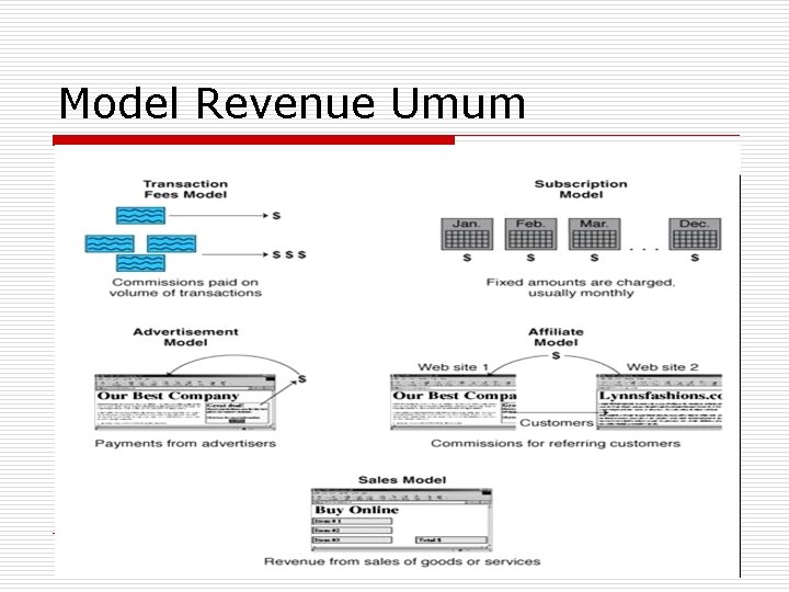 Model Revenue Umum 37 