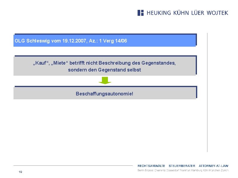 OLG Schleswig vom 19. 12. 2007, Az. : 1 Verg 14/06 „Kauf“, „Miete“ betrifft