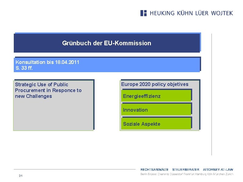 Grünbuch der EU-Kommission Konsultation bis 18. 04. 2011 S. 33 ff. Strategic Use of