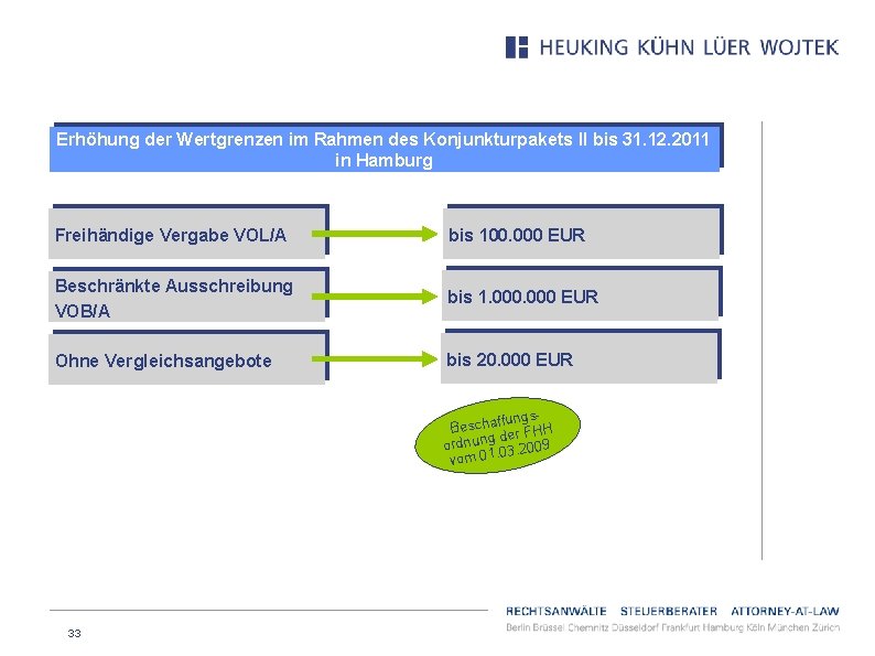 Erhöhung der Wertgrenzen im Rahmen des Konjunkturpakets II bis 31. 12. 2011 in Hamburg