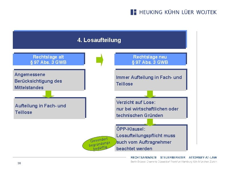 4. Losaufteilung Rechtslage alt § 97 Abs. 3 GWB Rechtslage neu § 97 Abs.