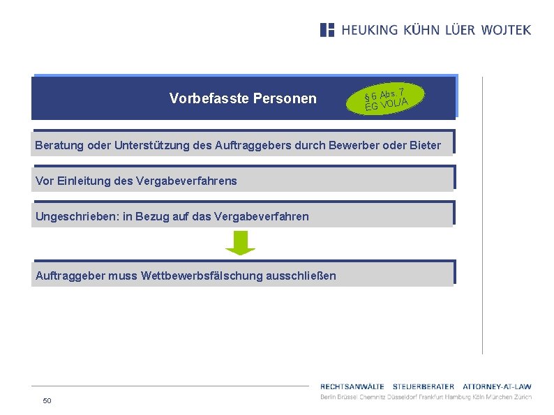 Vorbefasste Personen . 7 § 6 Abs /A EG VOL Beratung oder Unterstützung des