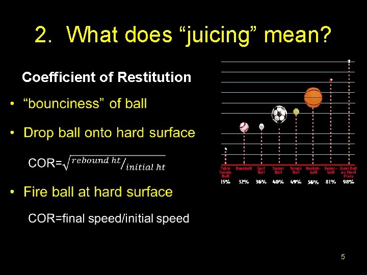 2. What does “juicing” mean? Coefficient of Restitution • 5 