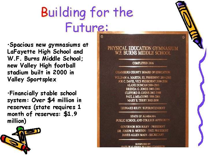Building for the Future: • Spacious new gymnasiums at La. Fayette High School and
