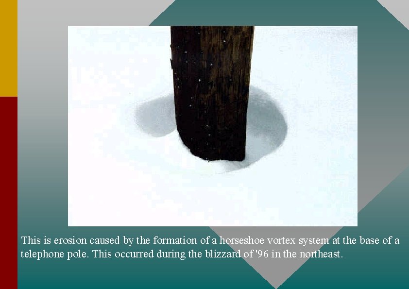 This is erosion caused by the formation of a horseshoe vortex system at the