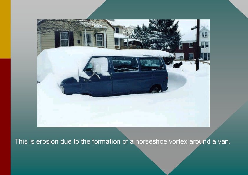 This is erosion due to the formation of a horseshoe vortex around a van.