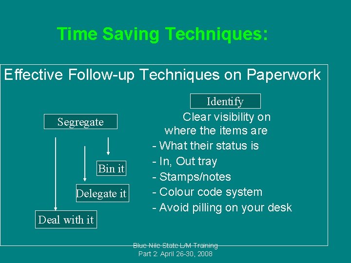 Time Saving Techniques: Effective Follow-up Techniques on Paperwork Segregate Bin it Delegate it Deal