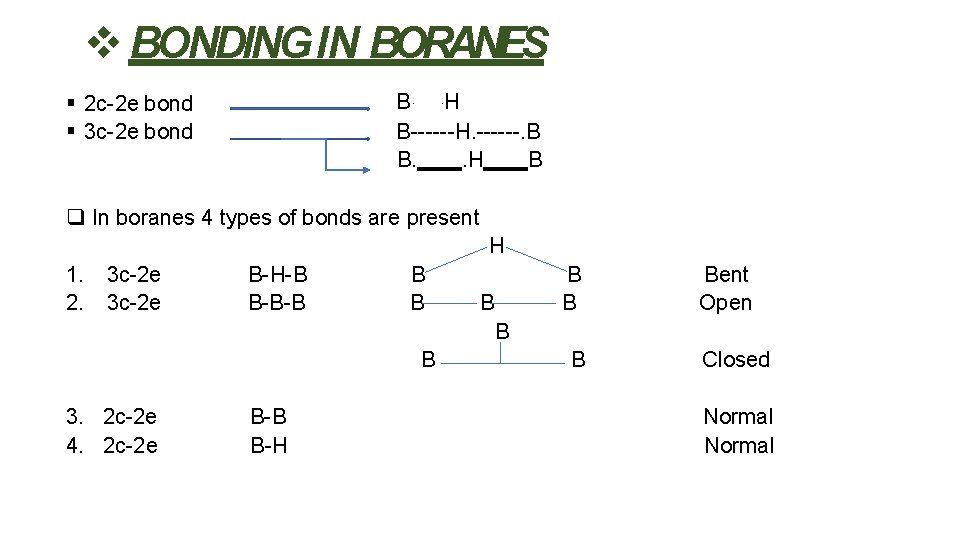  BONDING IN BORANES B. . H B------H. ------. B B. . H B