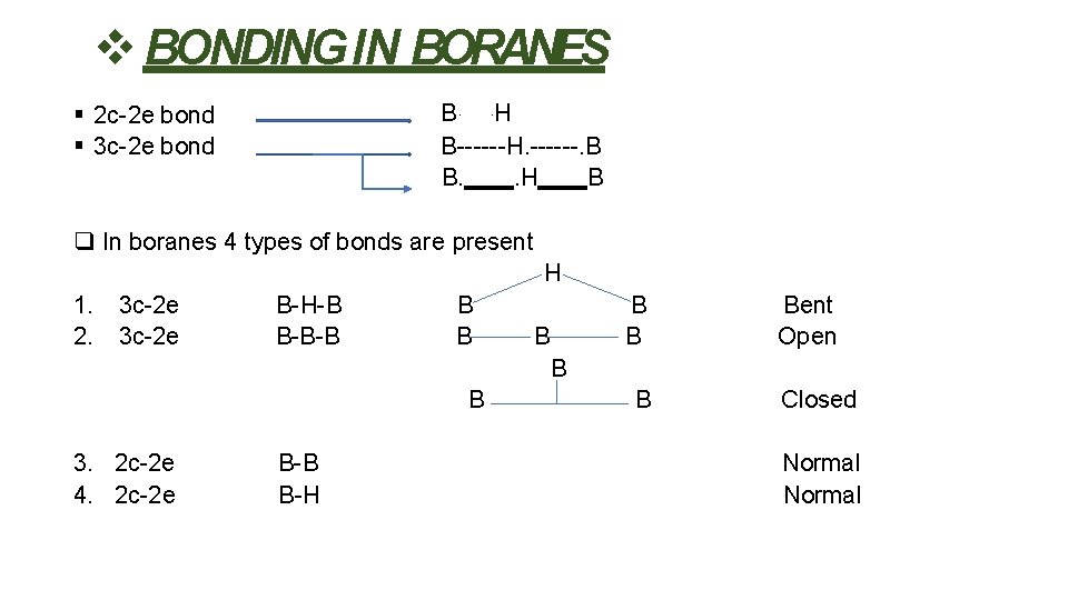 BONDING IN BORANES B. . H B------H. ------. B B. . H B BONDING IN BORANES B. . H B------H. ------. B B. . H B
