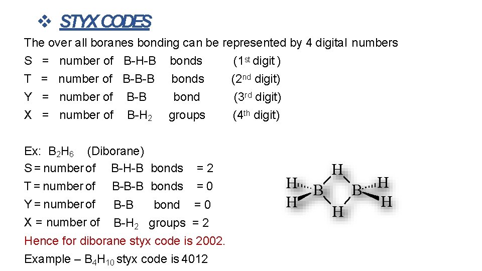 STYX CODES The over all boranes bonding can be represented by 4 digital STYX CODES The over all boranes bonding can be represented by 4 digital
