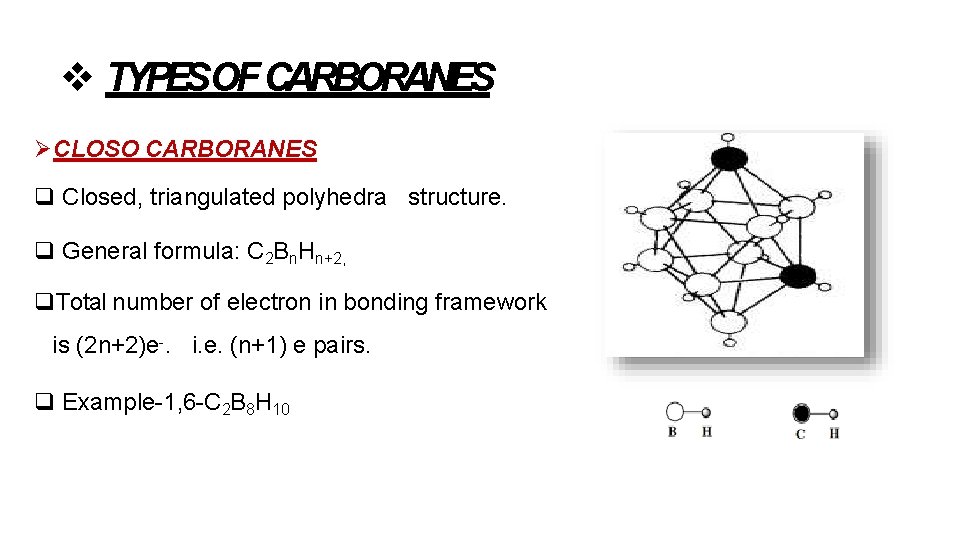  TYPESOF CARBORANES CLOSO CARBORANES Closed, triangulated polyhedra structure. General formula: C 2 Bn.