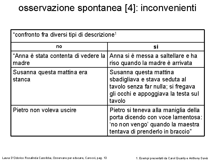 osservazione spontanea [4]: inconvenienti “confronto fra diversi tipi di descrizione 1 no si “Anna