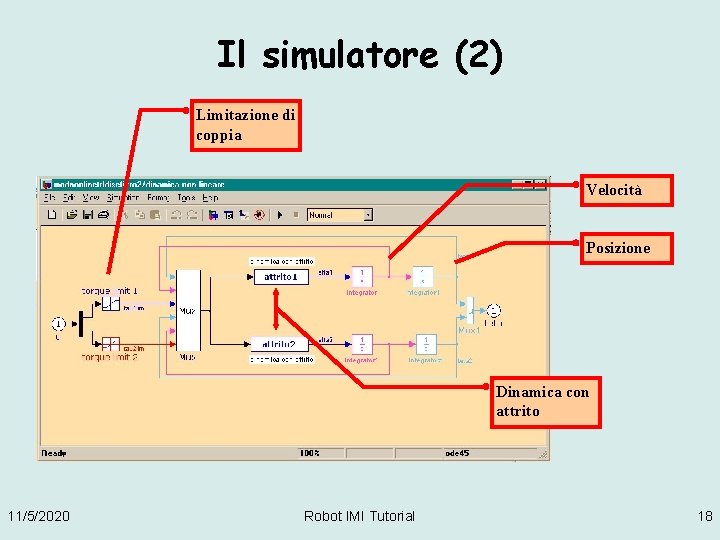 Il simulatore (2) Limitazione di coppia Velocità Posizione Dinamica con attrito 11/5/2020 Robot IMI