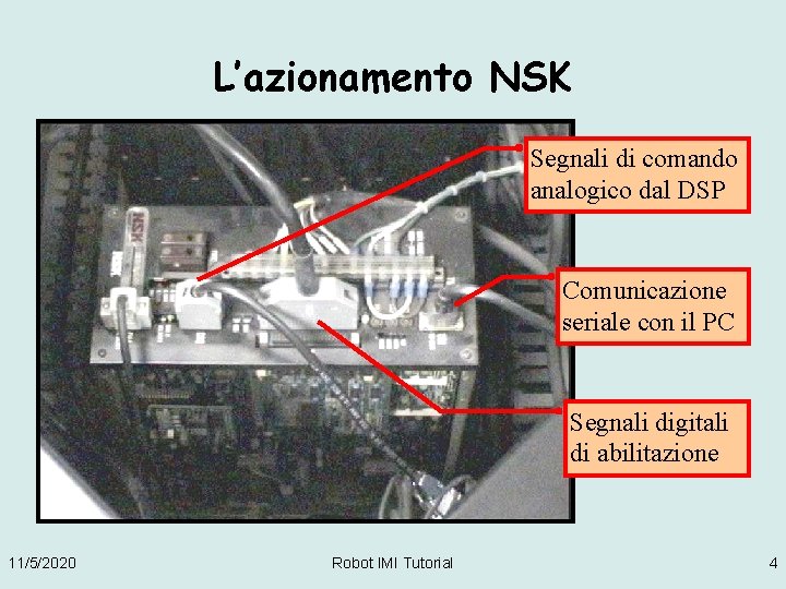 L’azionamento NSK Segnali di comando analogico dal DSP Comunicazione seriale con il PC Segnali