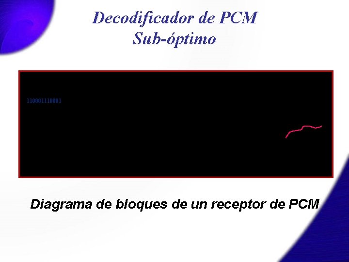 Decodificador de PCM Sub-óptimo 110001 Diagrama de bloques de un receptor de PCM 