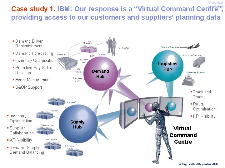 IBM Global Business Services Case study 1. IBM: Our response is a “Virtual Command