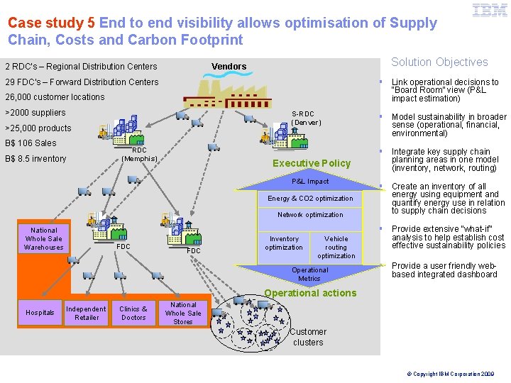 IBM Global Business Services Case study 5 End to end visibility allows optimisation of