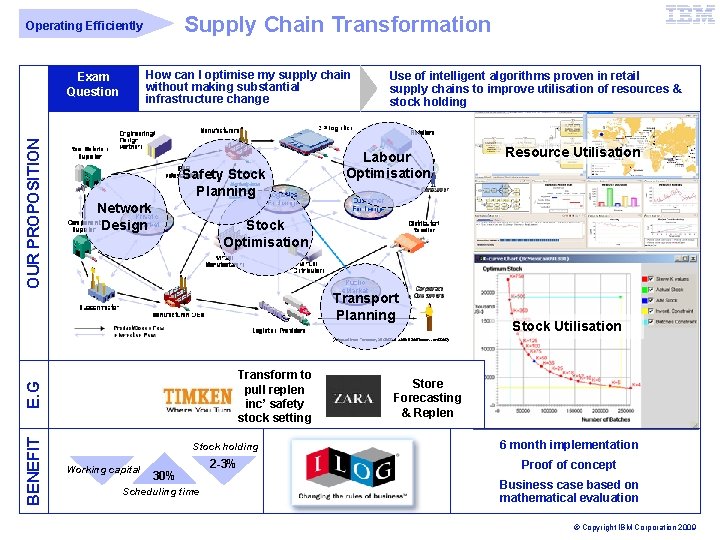 IBM Global Business Services Supply Chain Transformation Operating Efficiently How can I optimise my