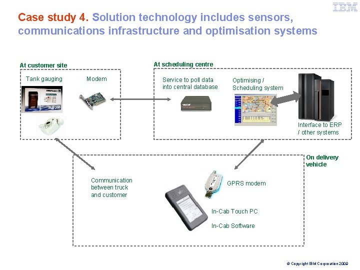 IBM Global Business Services Case study 4. Solution technology includes sensors, communications infrastructure and