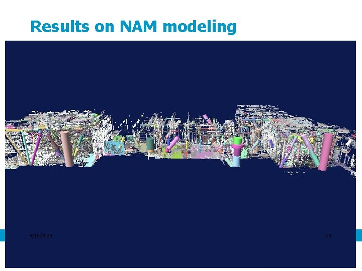 Results on NAM modeling 9/18/2020 20 