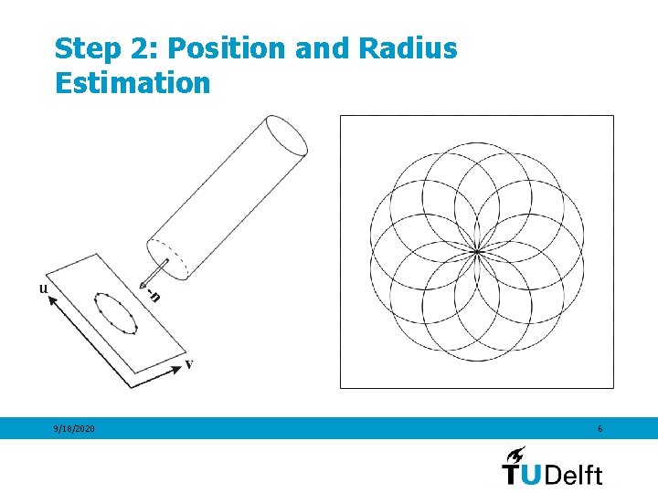 Step 2: Position and Radius Estimation 9/18/2020 6 