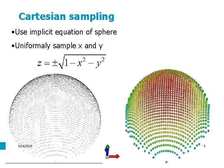 Cartesian sampling • Use implicit equation of sphere • Uniformaly sample x and y