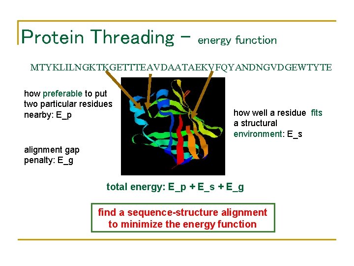 Protein Threading – energy function MTYKLILNGKTKGETTTEAVDAATAEKVFQYANDNGVDGEWTYTE how preferable to put two particular residues nearby: