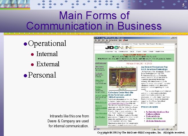 5 Main Forms of Communication in Business l Operational Internal l External l l