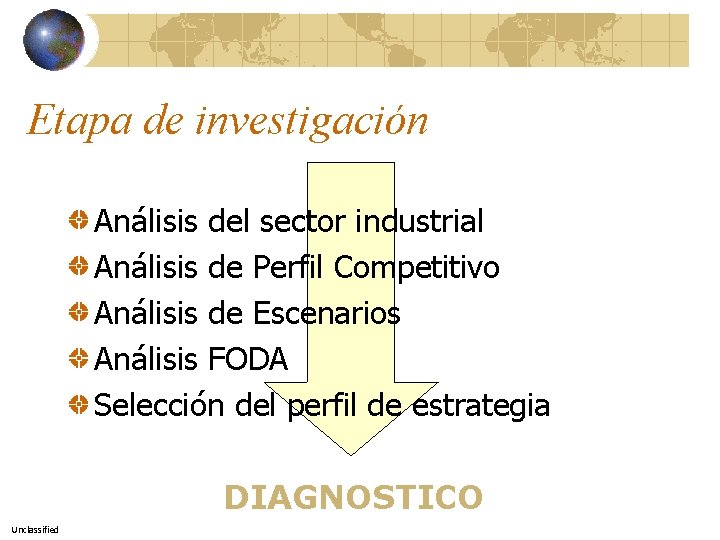 Etapa de investigación Análisis del sector industrial Análisis de Perfil Competitivo Análisis de Escenarios