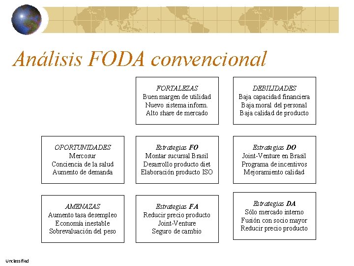 Análisis FODA convencional Unclassified FORTALEZAS Buen margen de utilidad Nuevo sistema inform. Alto share