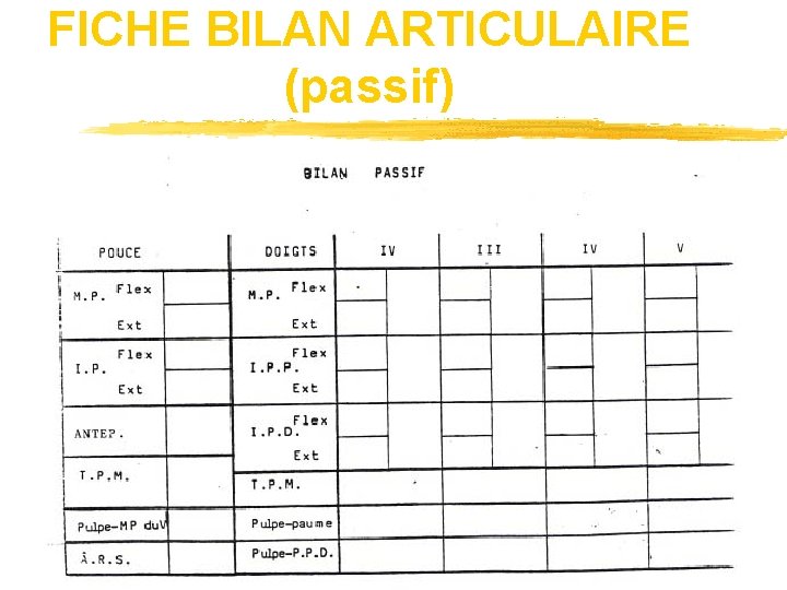 FICHE BILAN ARTICULAIRE (passif) 