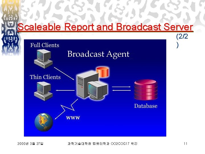 Scaleable Report and Broadcast Server (2/2 ) 2000년 3월 27일 과학기술대학원 컴퓨터학과 OO 2