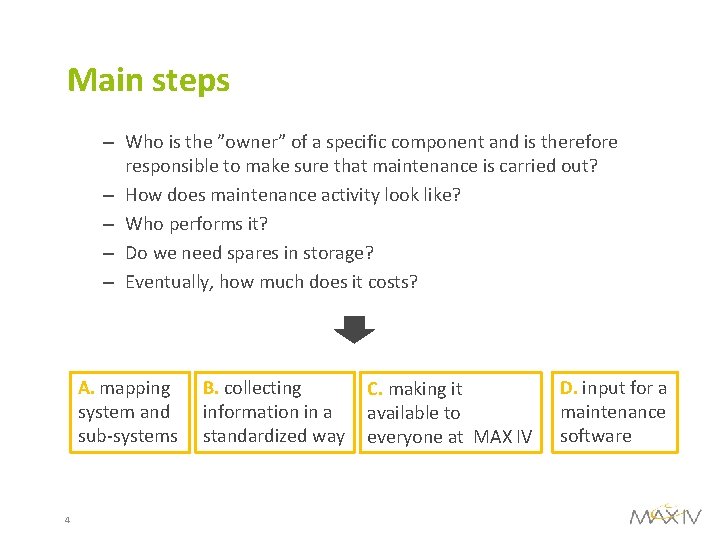 Main steps – Who is the ”owner” of a specific component and is therefore